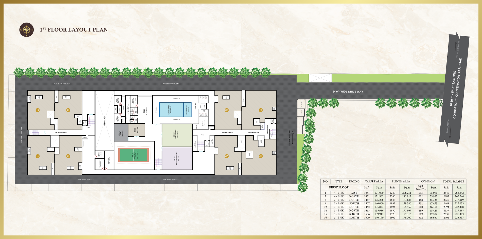 Sree Daksha Diora Apartments project site plan layout